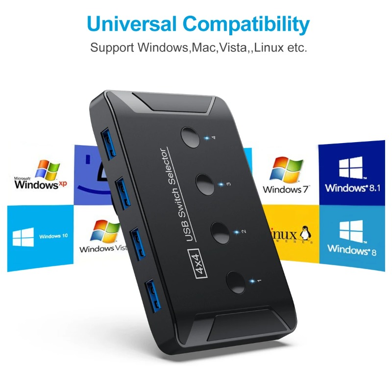 4 In 4 Out KVM USB3.0 Switch S - Desk Setup Usb Hub recension och pris