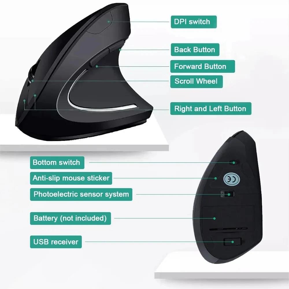 Ergonomic Wireless Mouse 1600  - Desk Setup Gaming And Work recension och pris