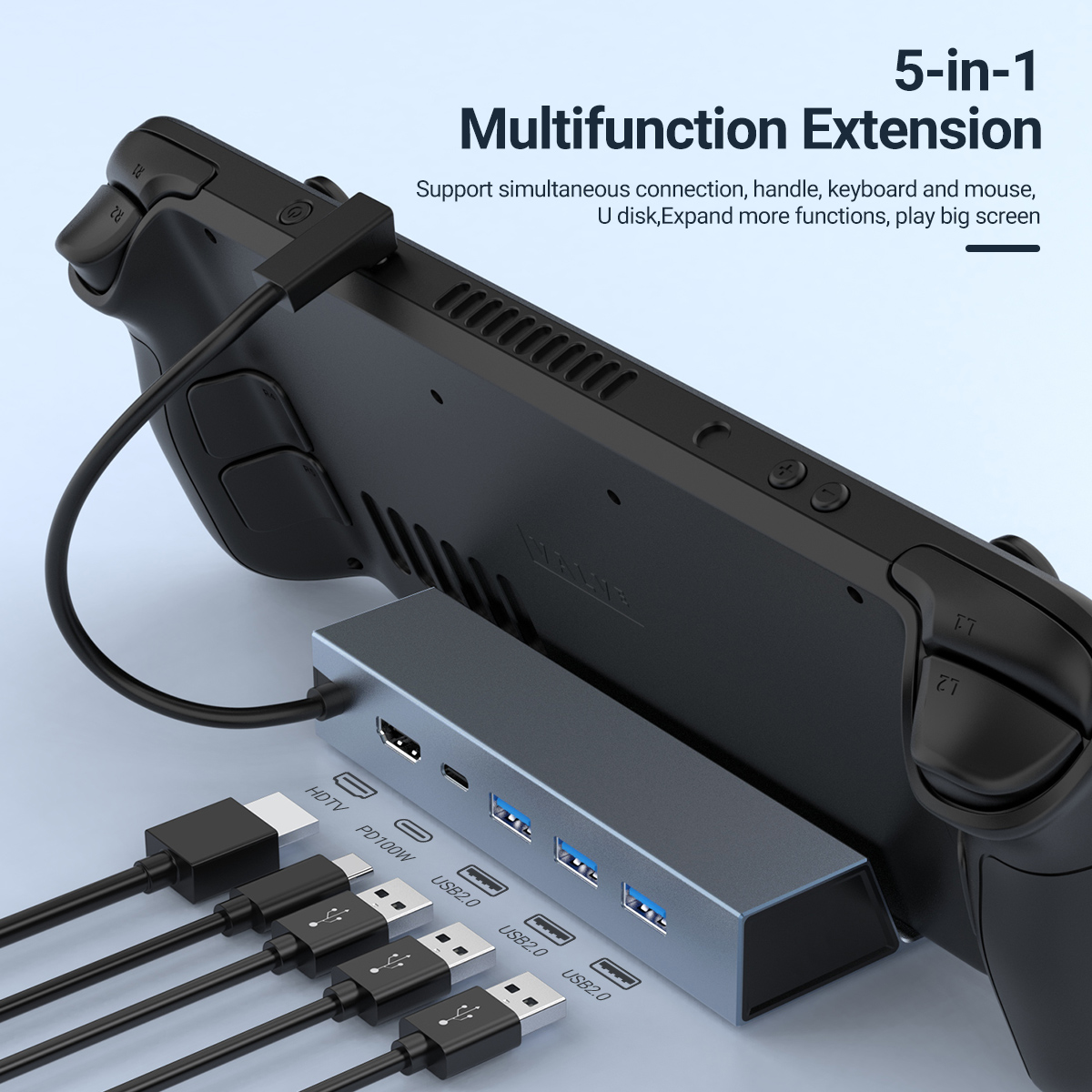 5 In 1 USB-C Game Hub Type-C D - Desk Setup Usb Hub recension och pris
