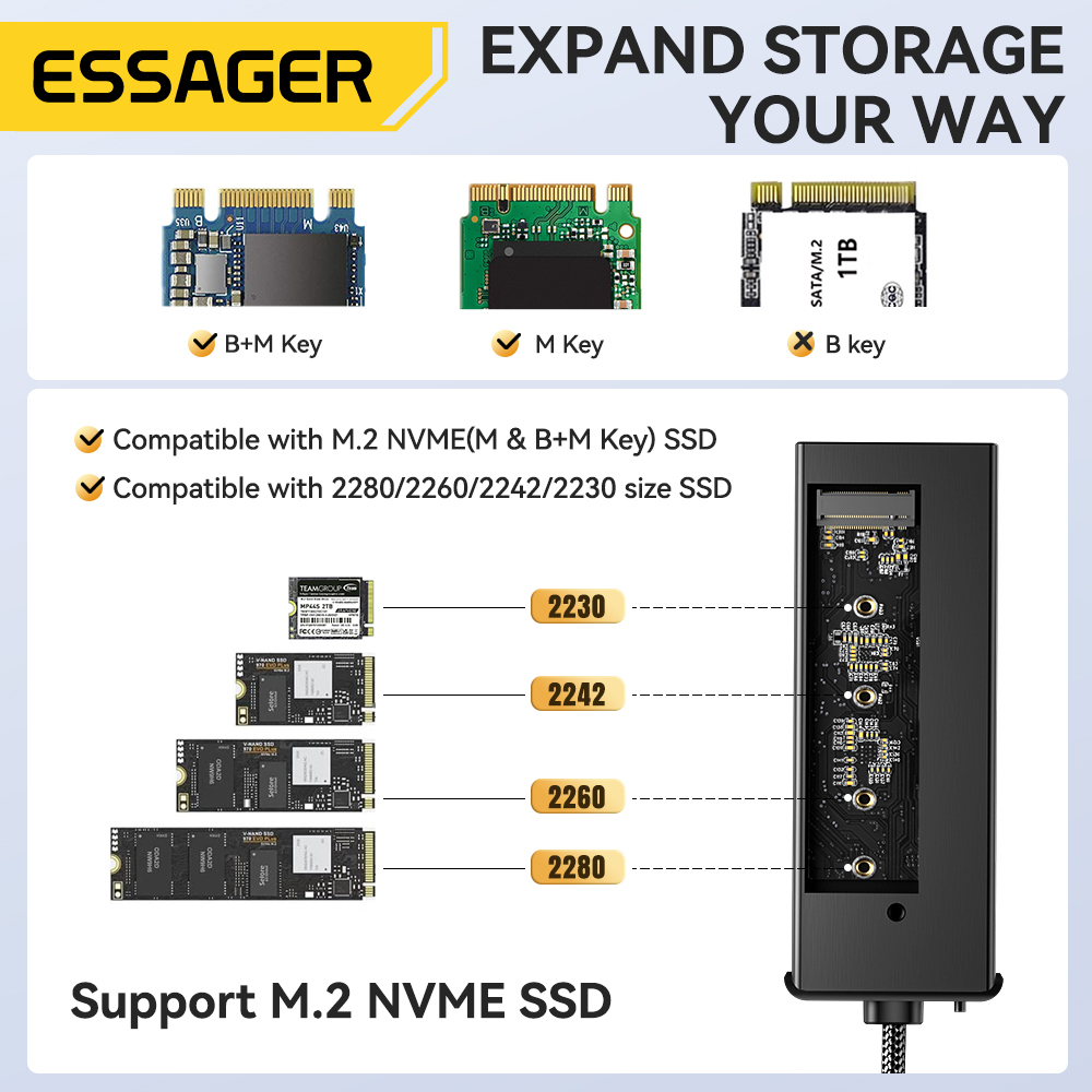 Essager USB C Hub With M.2 SSD - Desk Setup Usb Hub recension och pris