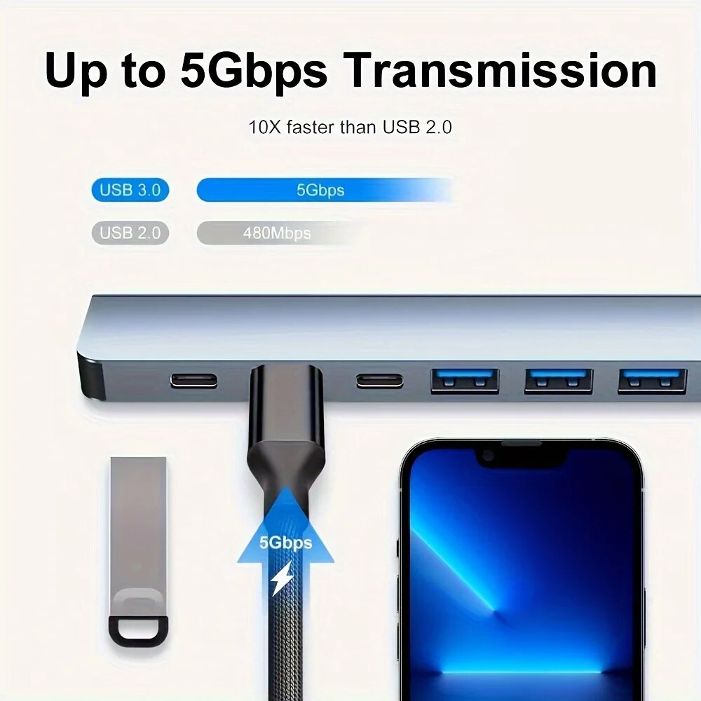2 In 1 USB3.0 Hub 7 Port Type  - Desk Setup Usb Hub recension och pris